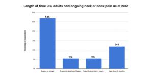 Back pain graphic